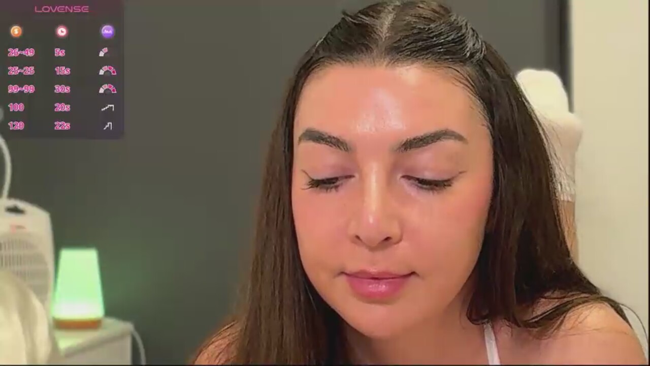 Sweetestcassie